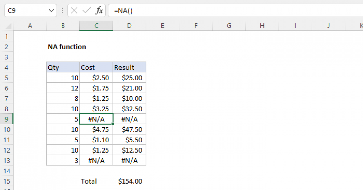 Excel NA Function Exceljet